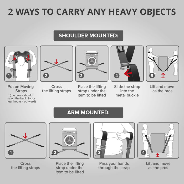 Perfect for Lifting and Moving Equipment, Appliances