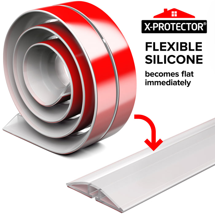 Extension Cord Cover to Protect Wires On Floor