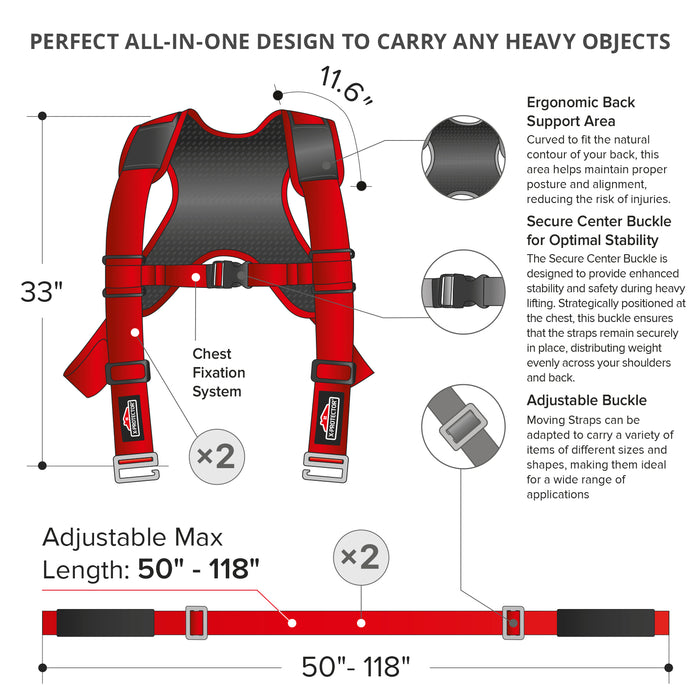 Straps for 2 Movers
