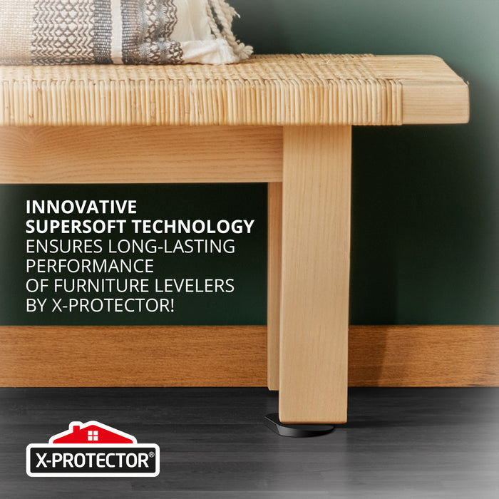 Prevent Furniture from Wobbling