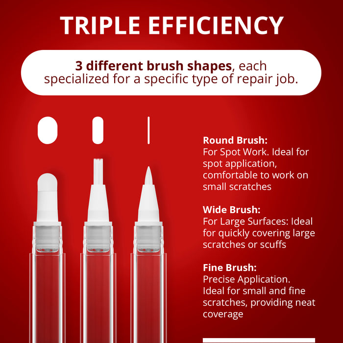 Paint Touch Up Pens