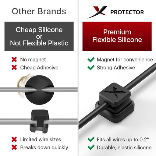 Cable Organizer