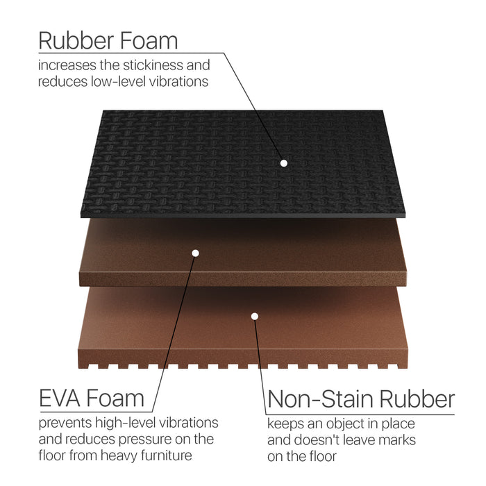 Anti Vibration Pads