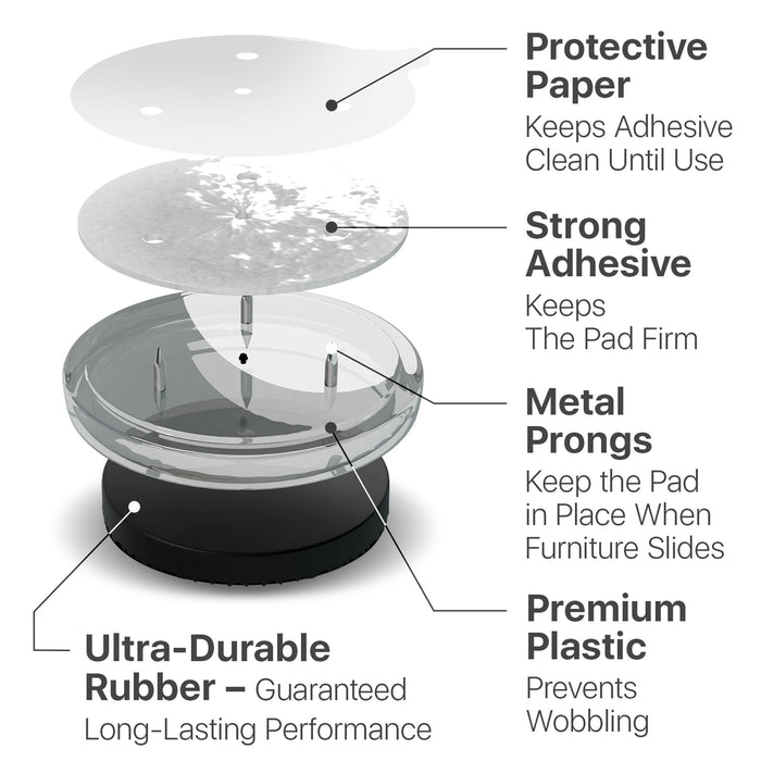anti slip furniture pads