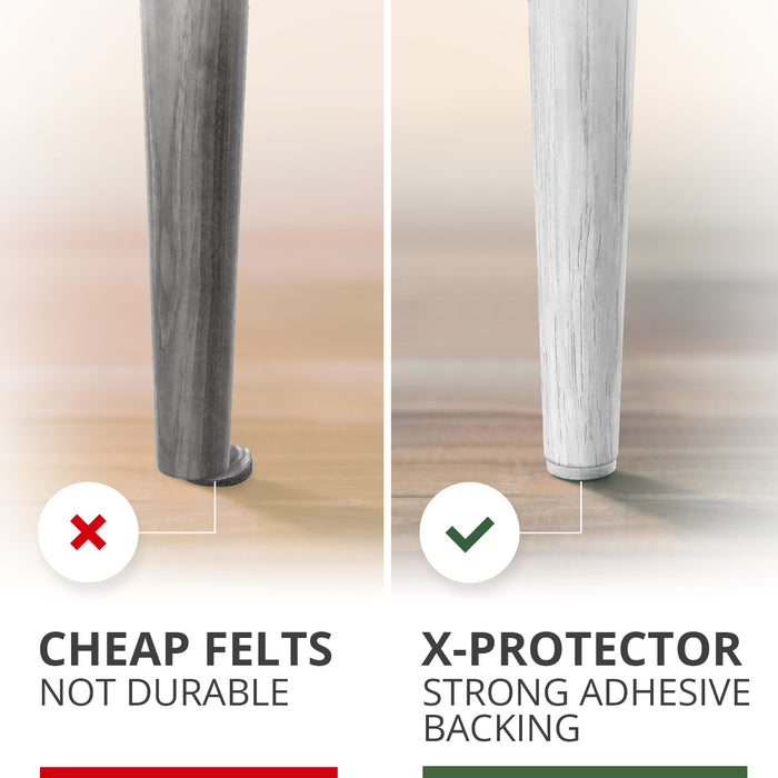 Floor Protectors for Furniture