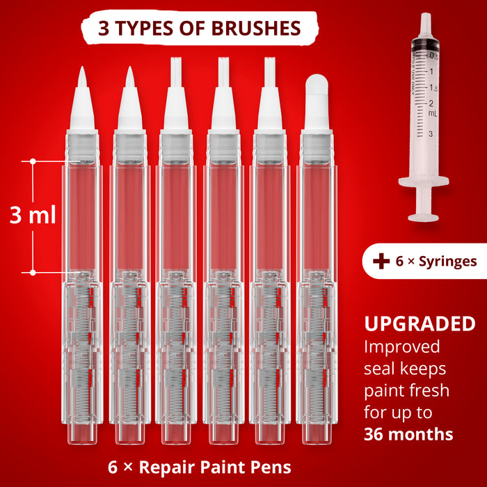 Empty Paint Pens