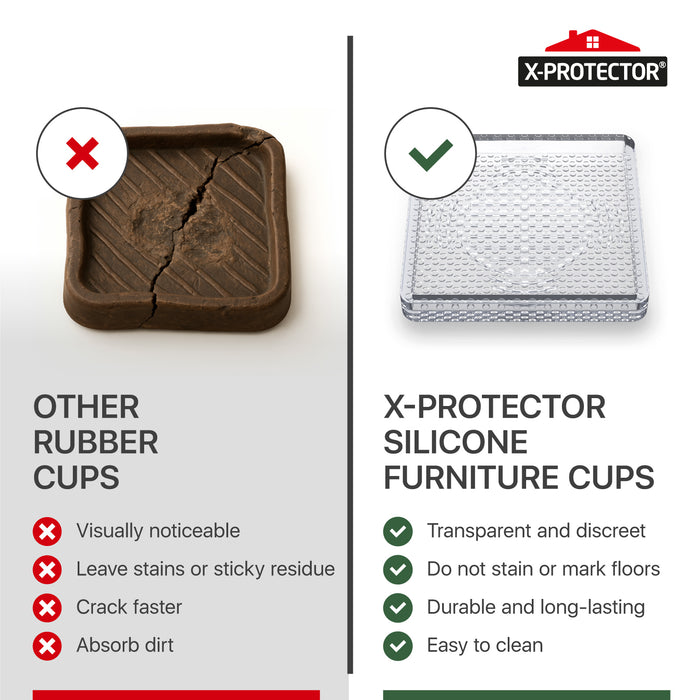 furniture grippers for hardwood