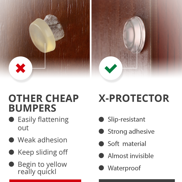 cabinet bumpers clear