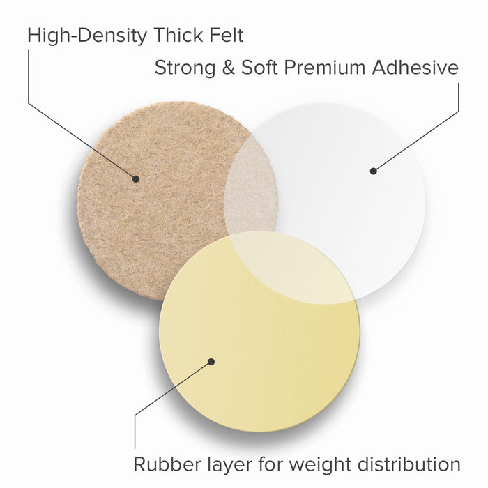 Round Felt Pads for Heavy Furniture